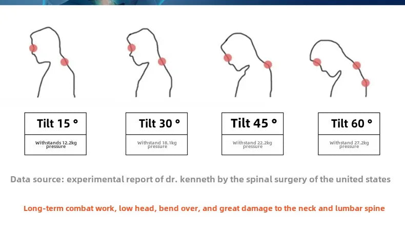 Electric Standing Desk