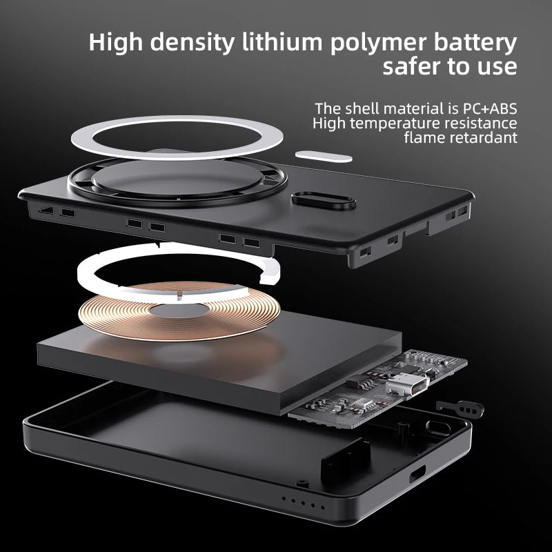 Thin Magnetic Wireless Power Bank 15W 5000mAh Portable Fast Charging External Battery for Magsafe For iPhone 16 15 14 13 Pro Max
