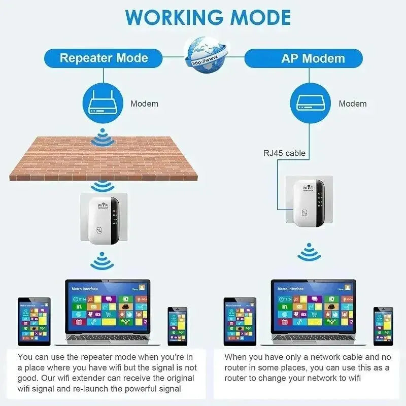 Wireless Signal Booster Wifi Extender Small Steamed Bun Network Repeater Ap Broadband Home Router Signal Amplification Extension wall braker