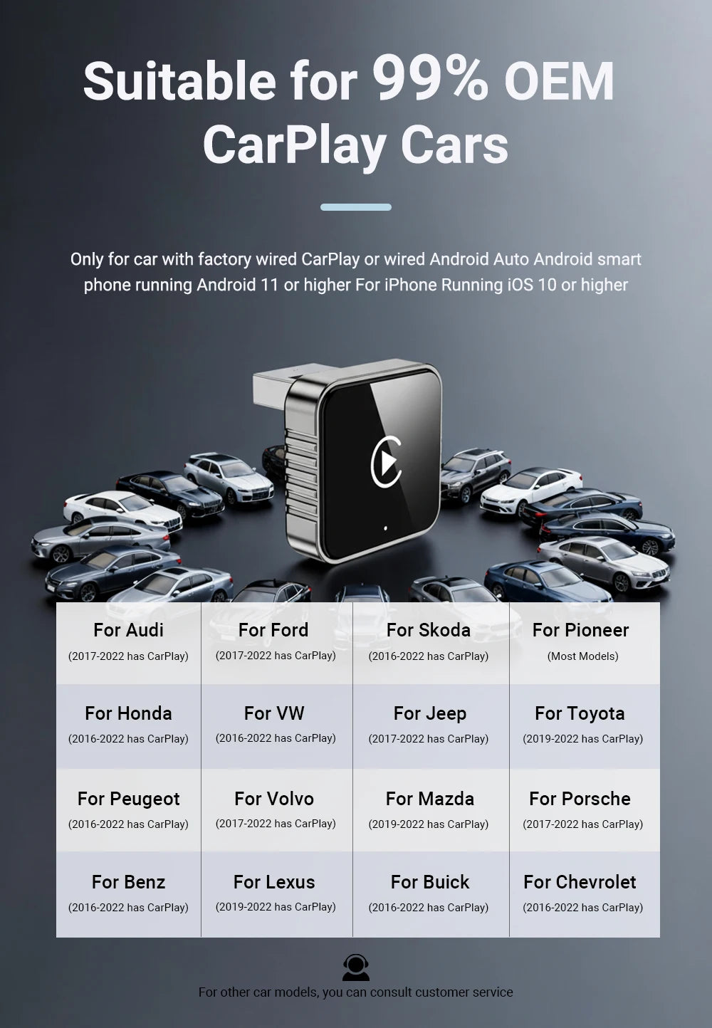 Wireless CarPlay Auto Adapter